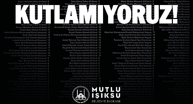 K U T L A M I Y O R U Z! 