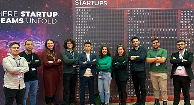 Teknoloji yarışmalarından girişimciliğe 