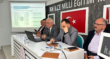 “Türkiye Yüzyılı Maarif Modeli” Yeni Eğitim Müfredatı Serdivan Maarif Ailesine Tanıtıldı 