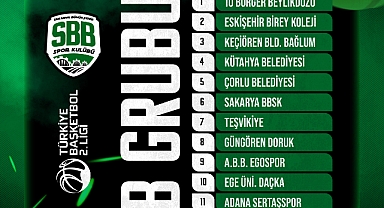 Büyükşehir'in rakipleri belli oldu: Yeni sezon için geri sayım başladı