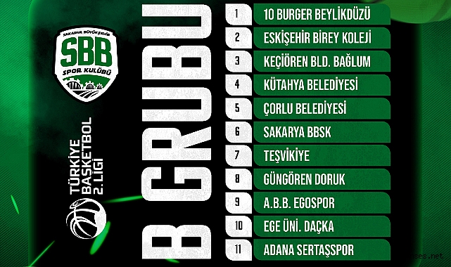 Büyükşehir'in rakipleri belli oldu: Yeni sezon için geri sayım başladı