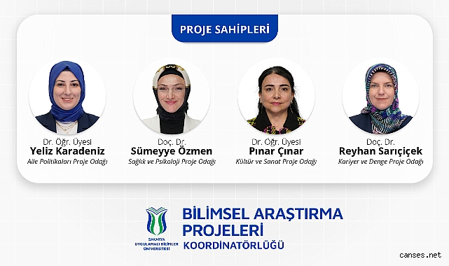 SUBÜ'DEN AİLEYE BİLİMSEL KALKAN: 2025 AİLE YILI PROJELERİNE DEV DESTEK!