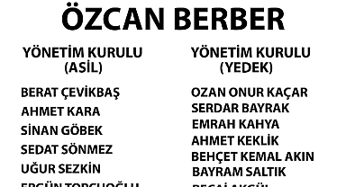 Özcan Berber'in seçim listesi netleşti