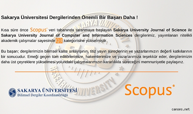 SAÜ Dergilerinden Dünya Çapında Başarı: SCOPUS’ta Dev Yükseliş! 