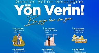 Genç Katılımlı Proje Atölyesi’nde Şampiyon SAKUS-AI Oldu 