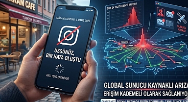 Instagram Çöktü Mü? İşte 6 Mayıs Kesinti Raporunun Detayları 