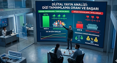 Netflix Dizileri Neden İptal Ediliyor? İşte O Gizli Veri! 