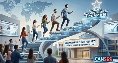 Öğretmenler Kariyer Sıçraması İçin Bu Okullara Koşuyor: MEB’in Dev Hizmet İçi Eğitim Hamlesi! 